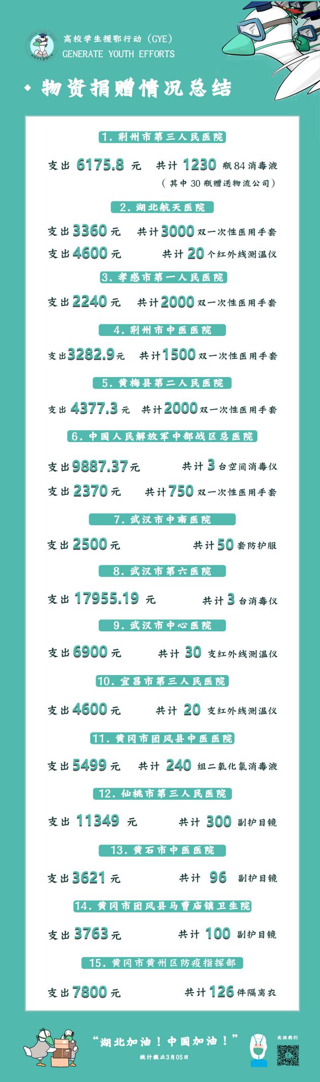 c4f9623a80f9c4ad9c1ed2980a6e9bd